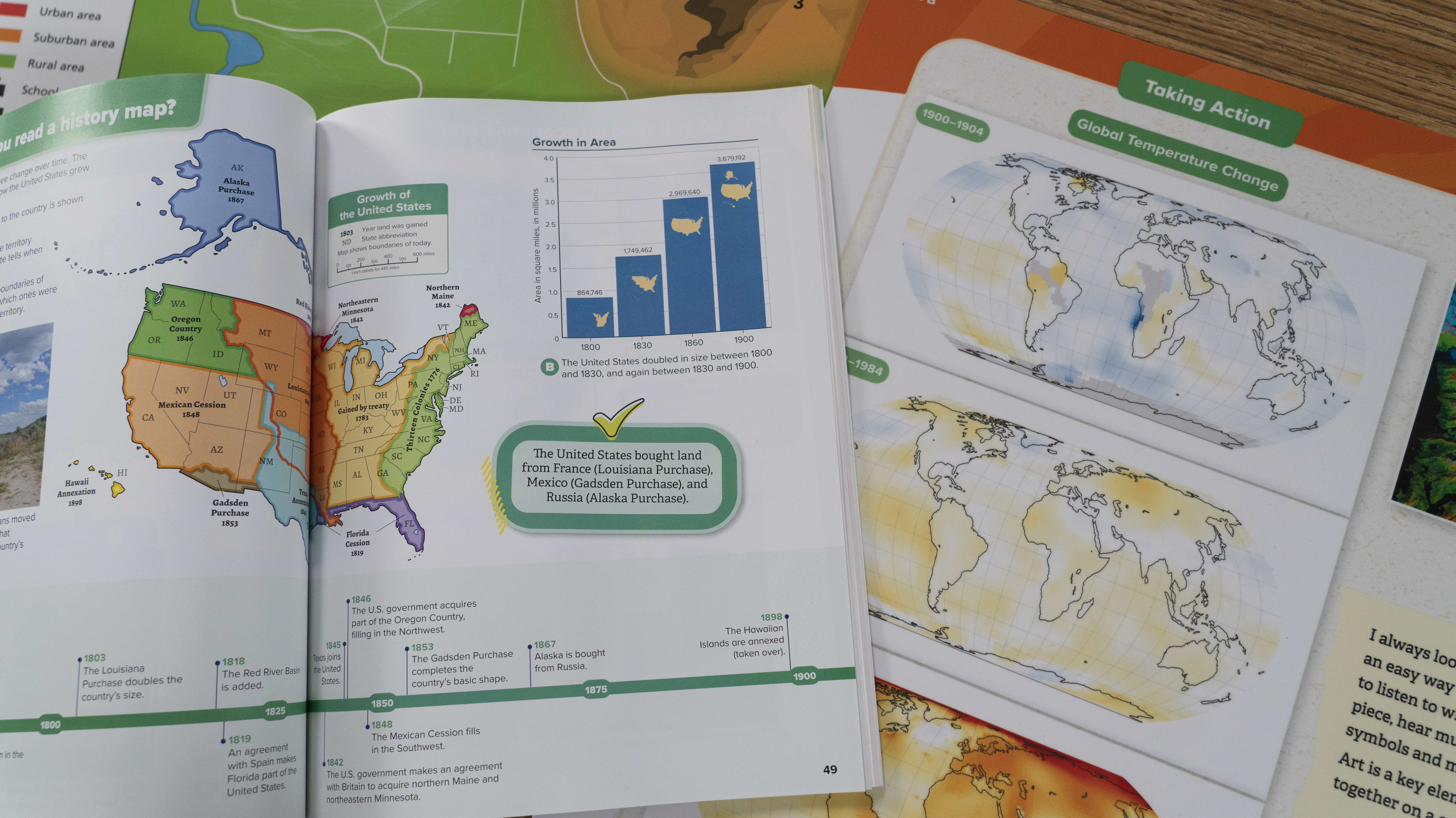 Enhancing Geographic Literacy in Elementary Bilingual Classrooms: The Role of Atlases