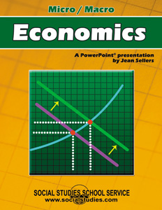 POWERPOINTS IN ECONOMICS